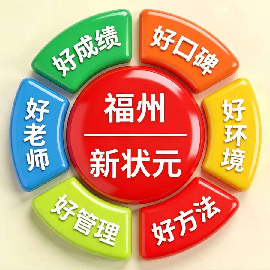 福州新状元优势图：好成绩、好口碑、好老师、好方法、好管理、好环境